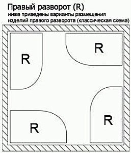 Ванна акриловая Vagnerplast Selena 160x105 купить в интернет-магазине Sanbest