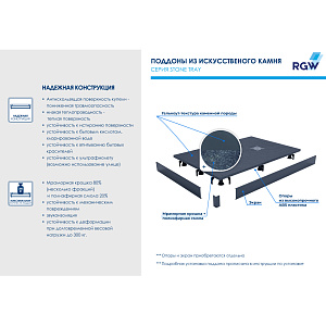 Душевой поддон RGW Stone Tray 16152911-02 90х110 графит купить в интернет-магазине Sanbest