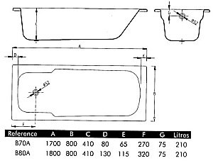 Стальная ванна BLB Atlantica 170x80 купить в интернет-магазине Sanbest