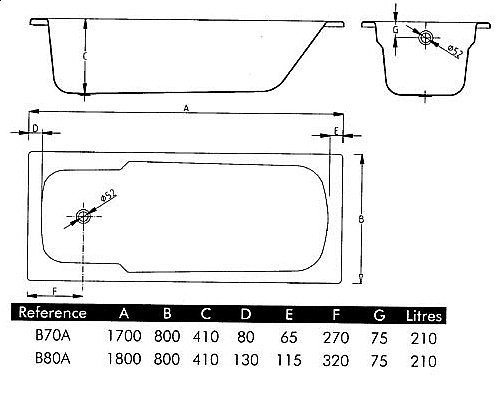 Стальная ванна BLB Atlantica 170x80 купить в интернет-магазине Sanbest