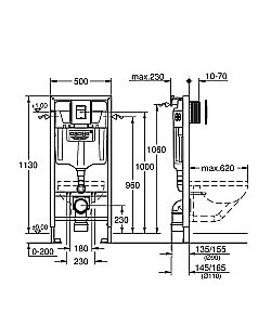 Инсталляция для унитаза Grohe Solido 1000046 с черной кнопкой купить в интернет-магазине сантехники Sanbest