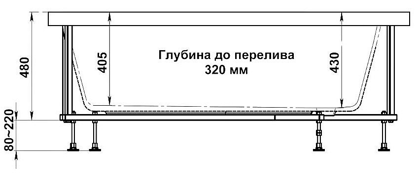 Ванна акриловая BAS АНТИГУА 170х95 белая купить в интернет-магазине Sanbest