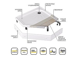 Душевой поддон Alex Baitler 90х90 ER9017V-1 белый купить в интернет-магазине Sanbest