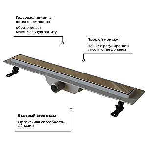 Душевой лоток RGW Drain Leo-11 купить в интернет-магазине Sanbest