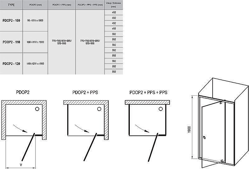 Душевая дверь Ravak Pivot PDOP2 120 профиль хром купить в интернет-магазине Sanbest