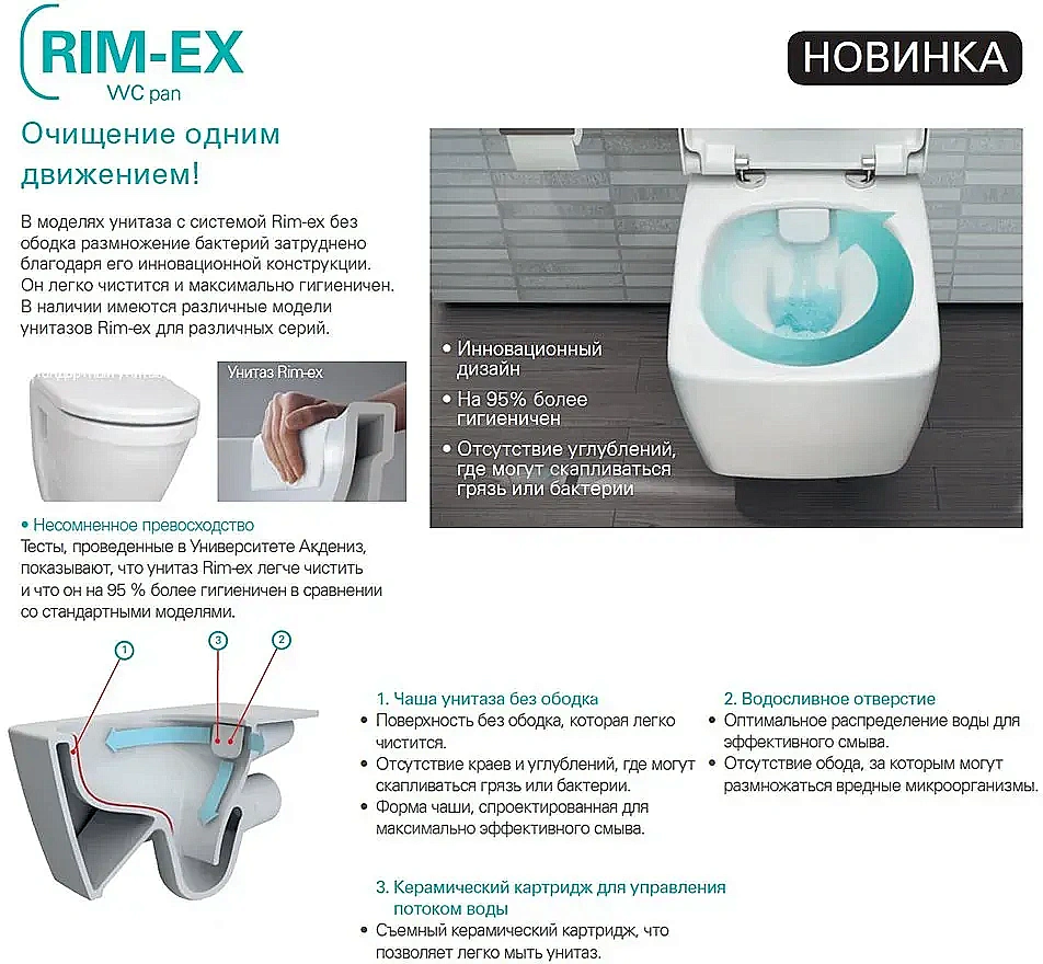 Унитаз подвесной Vitra Shift 7742B003-0075 купить в интернет-магазине Sanbest
