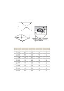 Душевая плита Radaway с компактным трапом 159x89 купить в интернет-магазине Sanbest