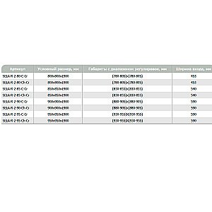Душевой уголок BelBagno SELA-R-2-90-C-Cr 90x90 стекло прозрачное/профиль хром купить в интернет-магазине Sanbest