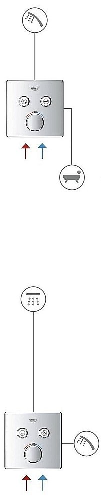 Термостат для душа Grohe Grohtherm 24079000 купить в интернет-магазине сантехники Sanbest