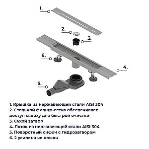 Душевой трап RGW SDR-53Gr 76215380-11 80 серый купить в интернет-магазине Sanbest