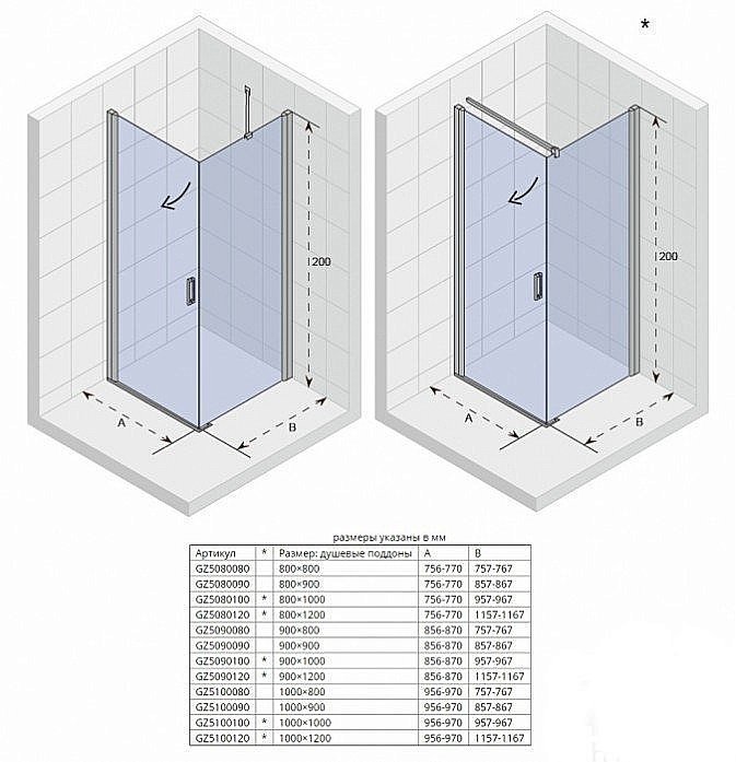 Душевой уголок Riho Novik Z201 80x120 купить в интернет-магазине Sanbest