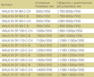 Душевая перегородка Good Door WALK IN SP-90-C-В черный матовый купить в интернет-магазине Sanbest