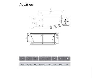 Ванна акриловая Relisan Aquarius 160х70 купить в интернет-магазине Sanbest