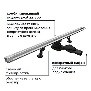Душевой трап RGW SDR-50S 76215080-13 80 сатин купить в интернет-магазине Sanbest
