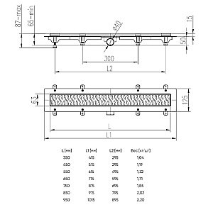 Душевой лоток Veconi MCH Medium V550M хром купить в интернет-магазине Sanbest