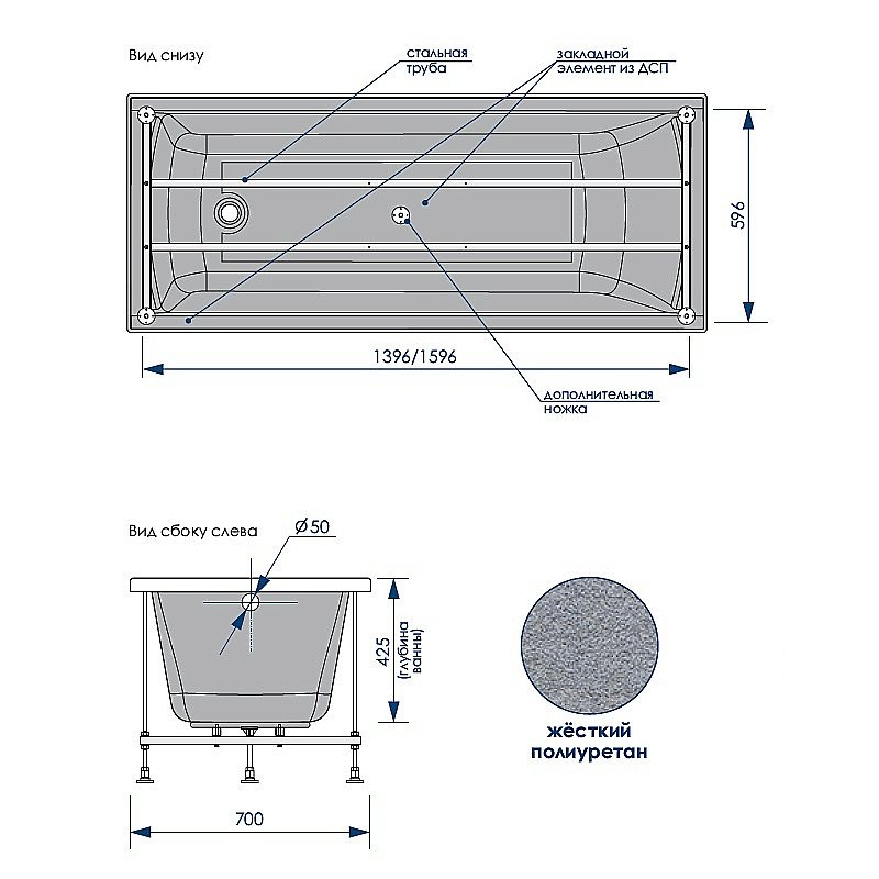 Ванна акриловая Loranto Milton CS00063081 150х70 белая купить в интернет-магазине Sanbest