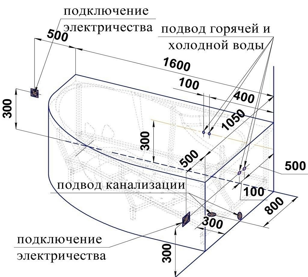 Акриловая ванна Радомир АМЕЛИЯ купить в интернет-магазине Sanbest