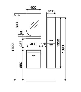 Мебель для ванной Valente Massima M400.92 крем для ванной в интернет-магазине Sanbest