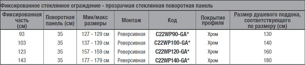 Душевое ограждение Jacob Delafon CONTRA 140+40 стекло прозрачное/профиль хром купить в интернет-магазине Sanbest