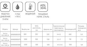 Полотенцесушитель водяной Ravak Norma 500 x 1000_W купить в интернет-магазине сантехники Sanbest