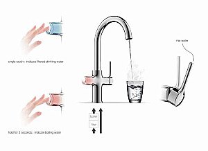Смеситель для кухни Bravat EQUATRE F7196243CP-RG хром купить в интернет-магазине сантехники Sanbest