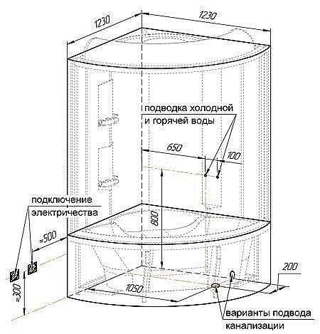 Душевой бокс Радомир Лаура 128х128 стекло прозрачное купить в интернет-магазине Sanbest
