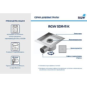 Душевая система RGW Shower Panels SP-6143-01 50140801-01 хром купить в интернет-магазине сантехники Sanbest