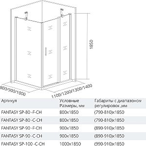 Душевой уголок Good door FANTASY WTW+SP 110x90 прозрачный купить в интернет-магазине Sanbest