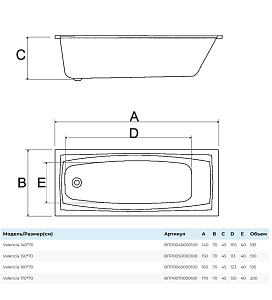 Ванна AlbaSpa Valencia ВПР0040000100 140х70 белая купить в интернет-магазине Sanbest