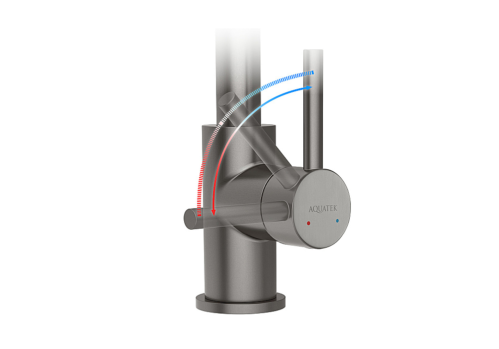 Смеситель для раковины Aquatek Европа AQ1307BGM оружейная сталь купить в интернет-магазине сантехники Sanbest