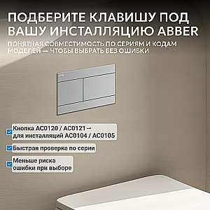Кнопка смыва Abber AC0127MCH матовый хром купить в интернет-магазине сантехники Sanbest
