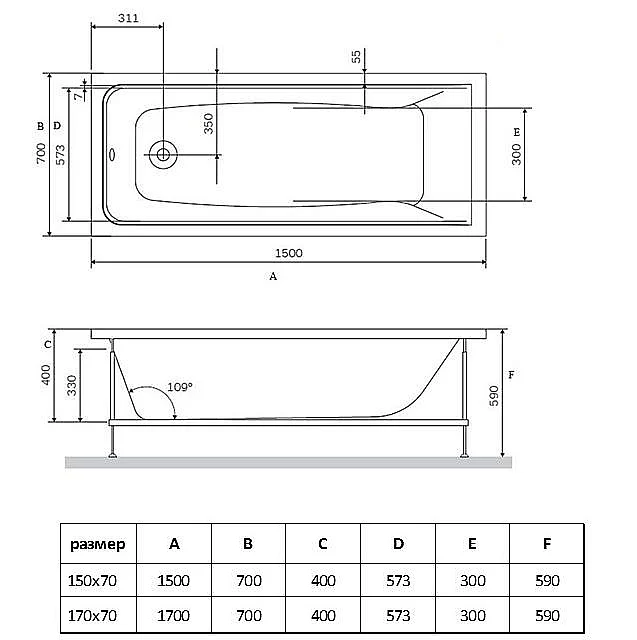 Ванна Vincea 150х70 VBT-2G150 белая купить в интернет-магазине Sanbest