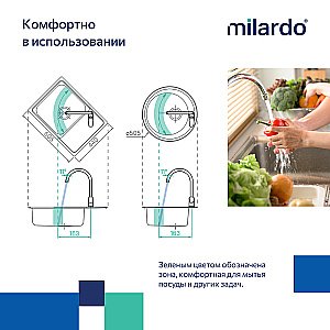 Смеситель для кухни Milardo Rora RORBL0JM05 черный матовый купить в интернет-магазине сантехники Sanbest