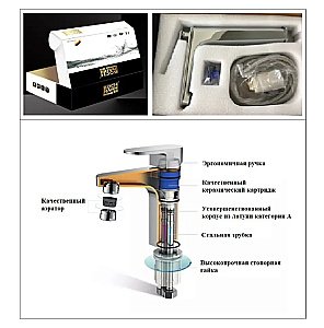 Смеситель для раковины Boch Mann MIMI BM10905 черный матовый купить в интернет-магазине сантехники Sanbest