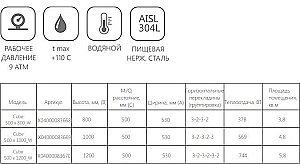Полотенцесушитель водяной Ravak Cube 500 x 1200_W купить в интернет-магазине сантехники Sanbest