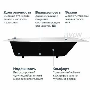 Ванна чугунная Byon B13 Maxi Ц0000139 180x80 купить в интернет-магазине Sanbest