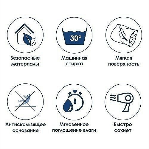 Коврик для ванной комнаты WasserKRAFT Vils BM-1041 коричневый купить в интернет-магазине сантехники Sanbest