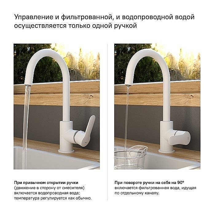 Смеситель для кухни Iddis Cuba CUBWTFJi05 купить в интернет-магазине сантехники Sanbest