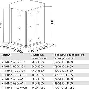 Душевой уголок Good Door Infinity WTW+SP 140х70 стекло прозрачное/профиль хром купить в интернет-магазине Sanbest
