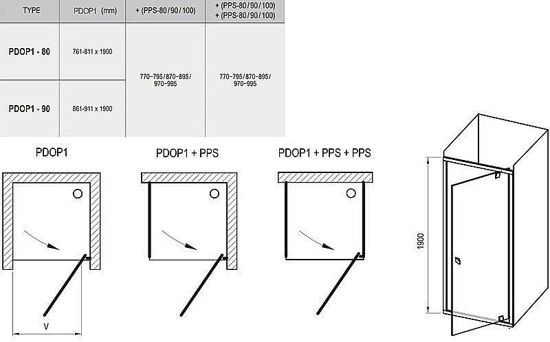 Душевой уголок Ravak Pivot PDOP1 + PPS 100x80 черный купить в интернет-магазине Sanbest