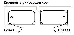 Душевая шторка для ванны Excellent AXEL 80x140 купить в интернет-магазине Sanbest