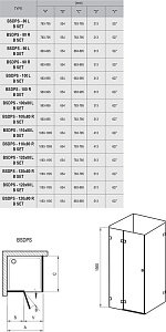 Душевой уголок Ravak Brilliant BSDPS 110x80 стекло прозрачное/хром купить в интернет-магазине Sanbest