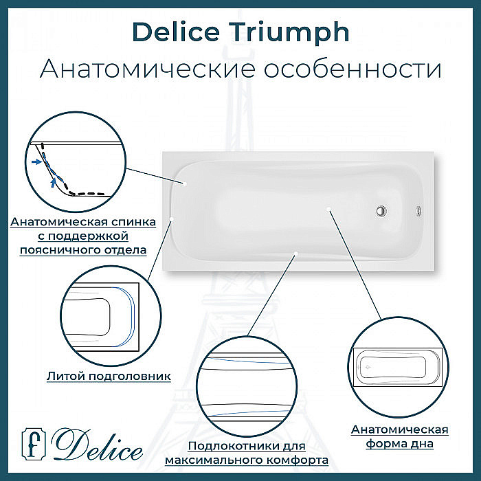 Ванна Delice Triumph DLR330010-M 170х70 белая матовая купить в интернет-магазине Sanbest