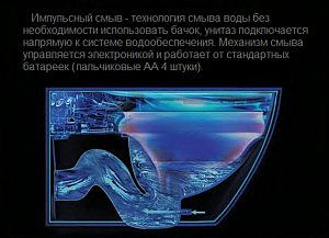 Унитаз приставной CeruttiSpa ARGENTERA Pulse B-380B безободковый, с крышкой микролифт купить в интернет-магазине Sanbest