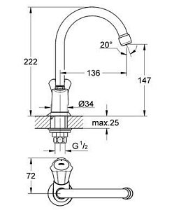 Смеситель для раковины Grohe Costa L 20393 001 купить в интернет-магазине сантехники Sanbest