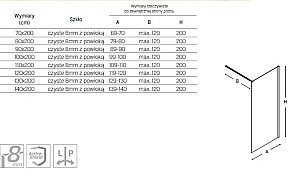 Душевое ограждение NEW TRENDY VELIO GOLD SATIN 100 D-0191B стекло прозрачное/профиль матовое золото купить в интернет-магазине Sanbest