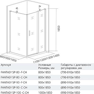 Душевой уголок Good door FANTASY WTW+SP 130x80 прозрачный купить в интернет-магазине Sanbest