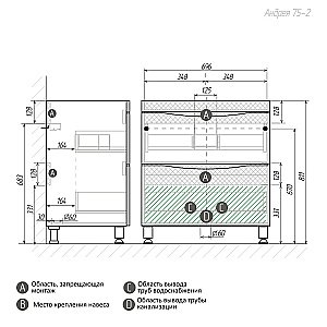 Тумба с раковиной напольная Grossman Виста 75 с 2-я ящ, белый глянец для ванной в интернет-магазине Sanbest