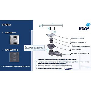 Душевой трап RGW Shower Drain SDR-14B 110 Черный купить в интернет-магазине Sanbest