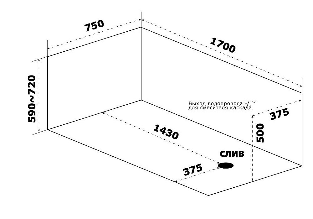 Ванна акриловая BAS Нирвана-PRO 170х75 без каркаса купить в интернет-магазине Sanbest